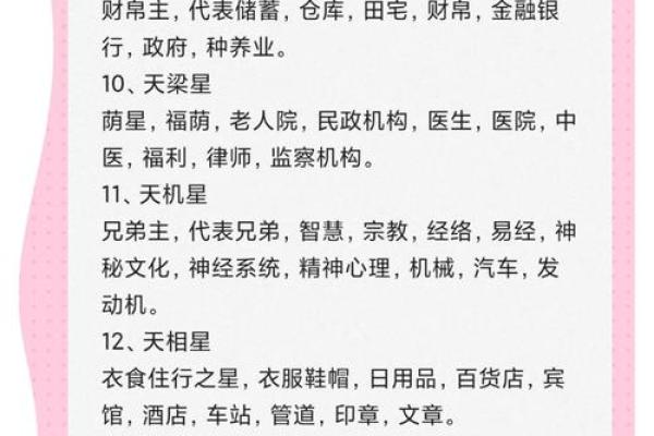 紫薇星号码测吉凶