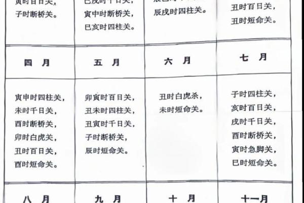 风水中的白虎煞，表示什么意思