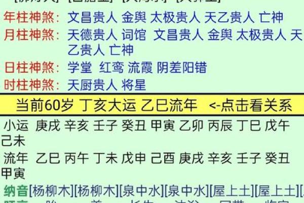 如何通过精准的八字取名来测算适合自己的名字
