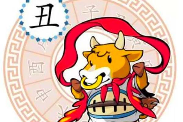 测你2024和属牛人的爱情配对指数是多少
