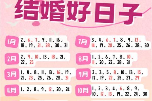 如何正确的选择结婚吉日
