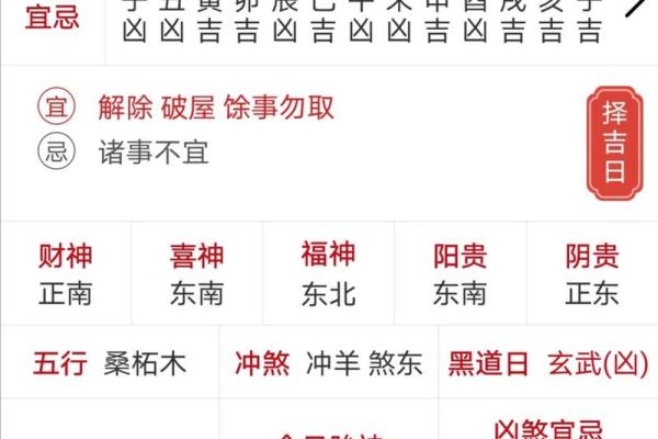 2024龙年农历十一月二十五日是提车吉日吗？