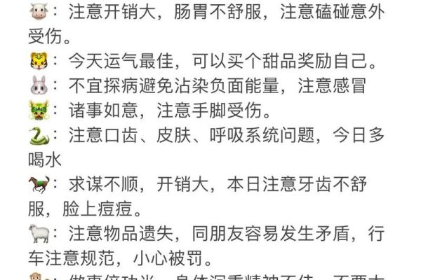 老黄历之每日宜忌十二生肖运势