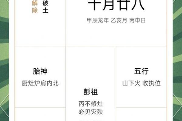 黄历每天时辰吉凶