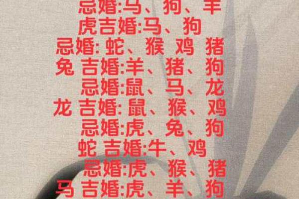 男鸡女牛婚姻相配好吗 男鸡女牛婚姻相配好吗生肖配对