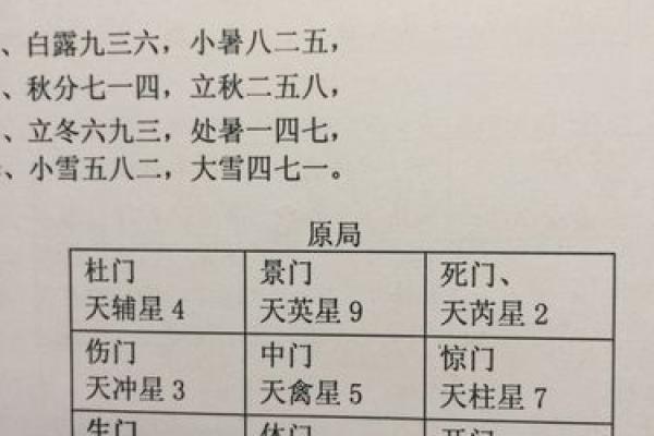 甲申女结婚吉日 甲申女婚姻？