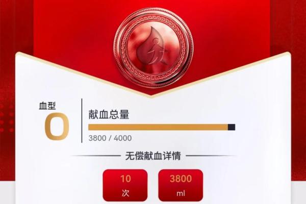 o血型稀有吗 O型血少见吗