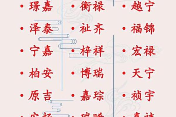 测试你的姓名缘分 测试你的姓名缘分怎么测？
