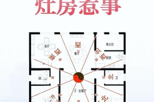 东四宅离大门最佳方位图解，东四宅大门最好方位？