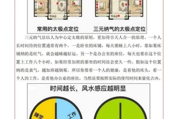 纳气风水资料