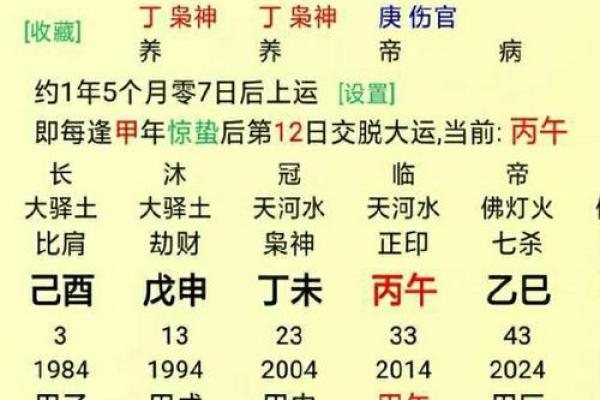 八字格局 偏印最聪慧是真是假