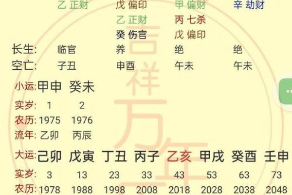 八字格局 偏印最聪慧是真是假