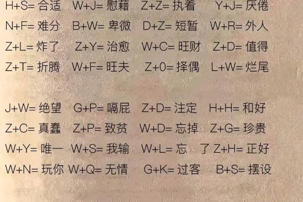 姓名笔画测试两人关系,你的姓+他的姓=结局测试