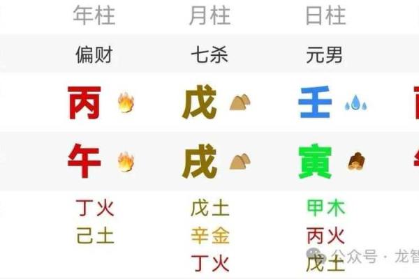 八字与奇门