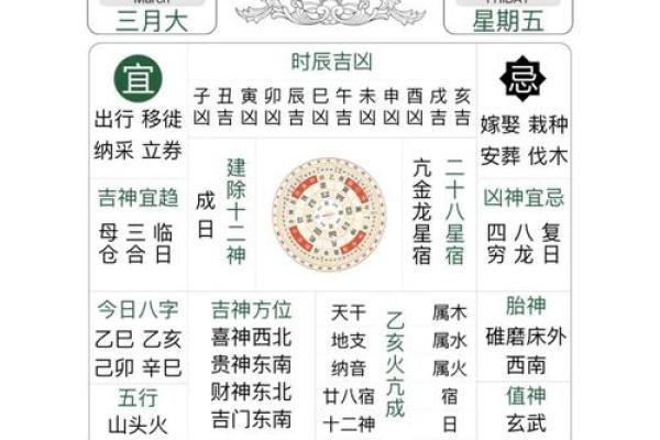 老黄历：每日运势（9月8日 乙亥日）
