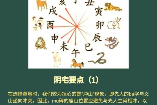 葬到好风水的征兆