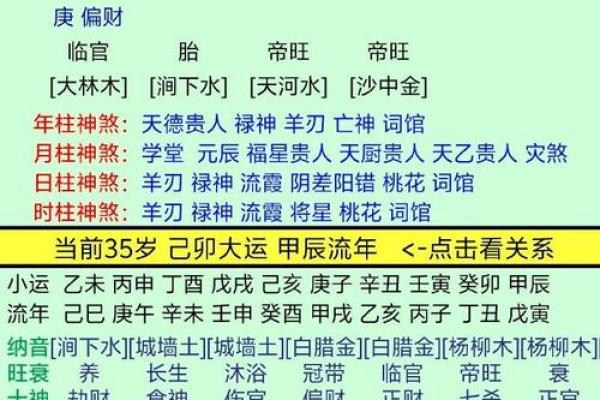八字测流年