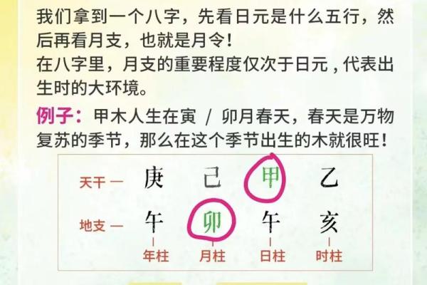 八字如何