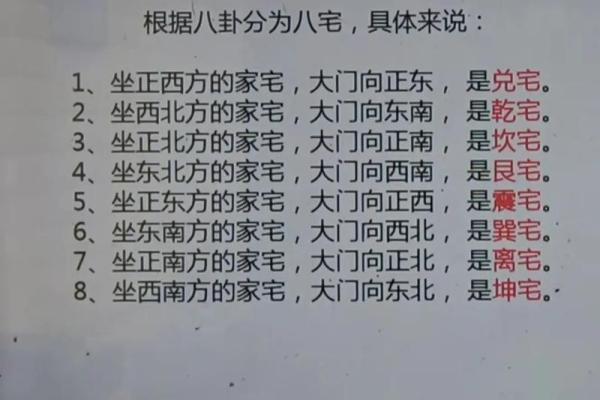 风水说房子的方向