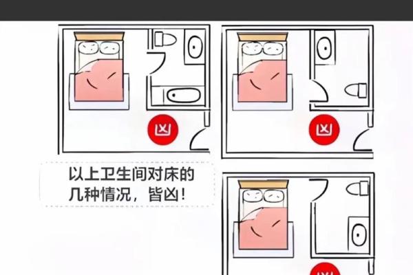 婚床摆放有哪些风水禁忌