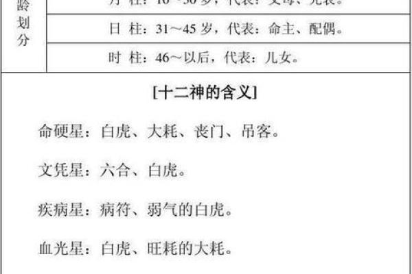 八字算命http