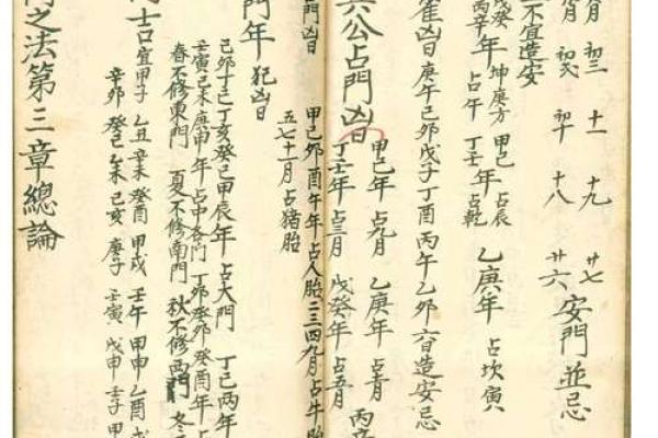 选择吉日方法大全总结分享