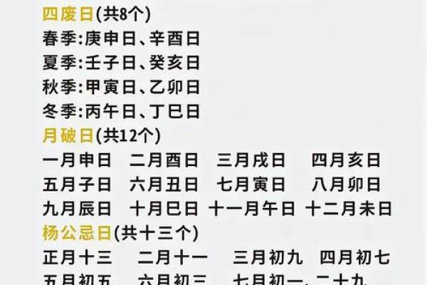 2015羊年下葬吉日怎么择日