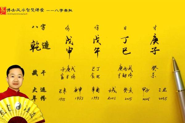 算命生辰八字免费测试婚姻