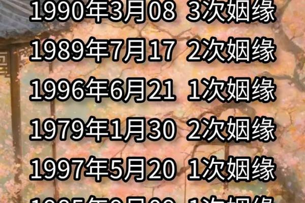 婚姻配对姓名查询网 婚姻名字配对测试？
