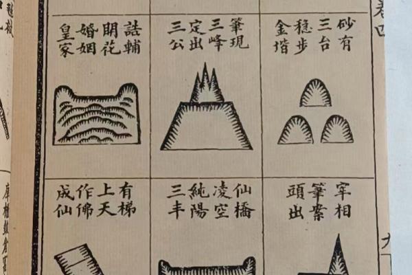 地理五诀风水知识是什么-