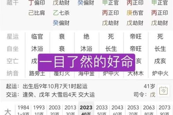 卜易居八字算命免费,自己算命生辰八字算命表