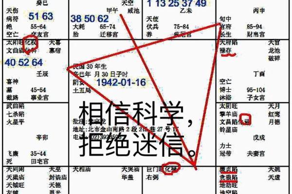 紫薇斗数绝墓