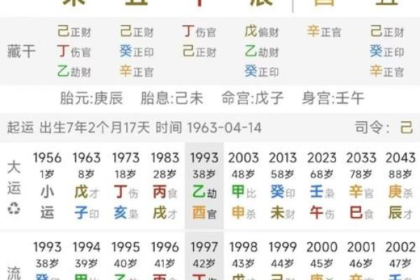 八字算命预测准不准