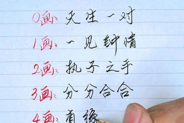 姓名配对测姻缘有用吗 姓名配对测试婚姻缘分长久？