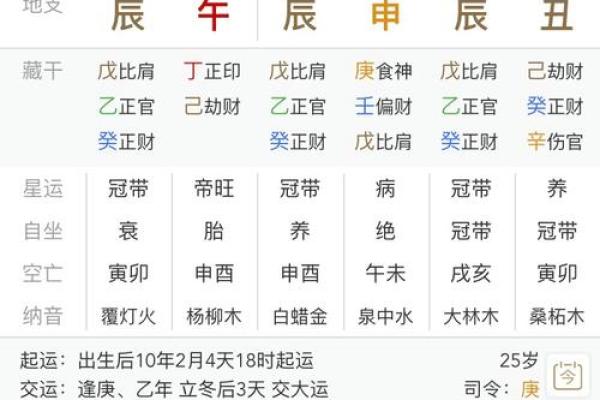 我的八字是