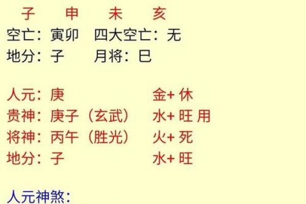 金口诀如何来人方位
