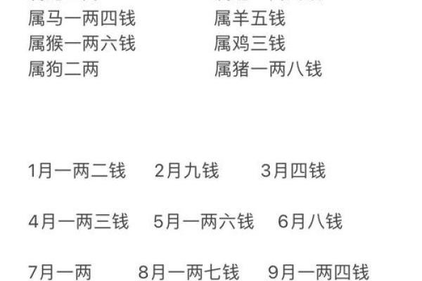 你遇到过算命很准的人吗？网友：现在我35了还没对象