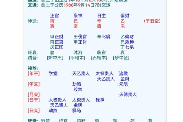 天象文化算姓名配对结果 天象文化姓名配对测试？