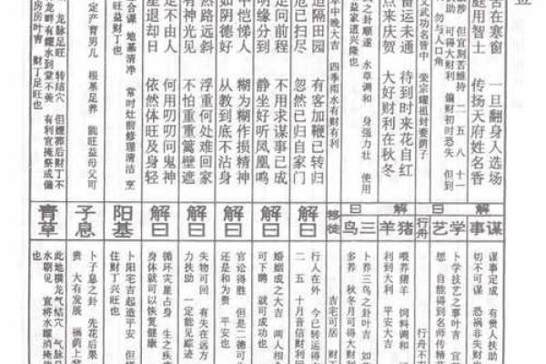 赵子龙救阿斗佛祖灵签解签