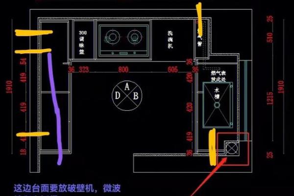 厨房方位以及布局风水有何要求