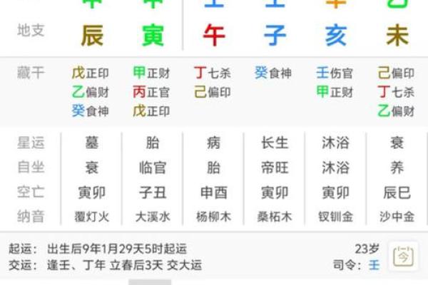 如何从生辰八字算命偏财旺的人
