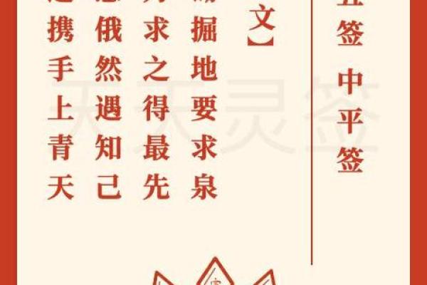观音灵签一