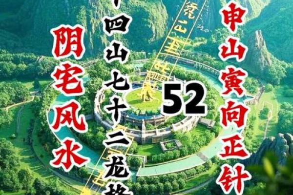 关于怎么样看阴宅风水好不好