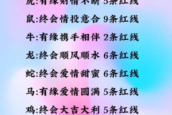 姻缘牵月老和兔儿神 姻缘神和月老什么关系？