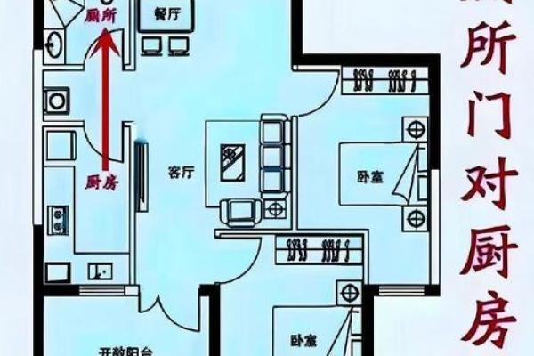 房门对窗户和厨房的风水化解 房门对窗户和厨房的风水化解