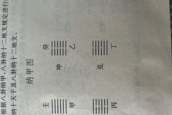 八卦算命原理,八卦推算命运和解析