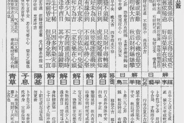 易经灵签第28签解签全解
