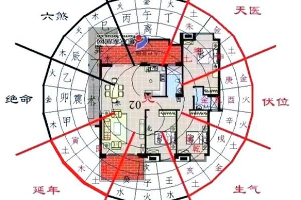 居家风水：不好的居家楼层有哪些？尽量避开这几层！