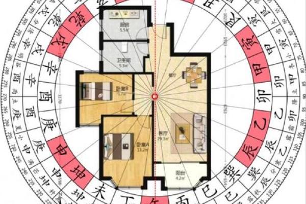 教你如何用八卦看自己家的风水