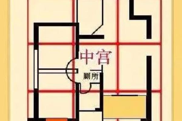 买房子风水有哪些禁忌吉凶